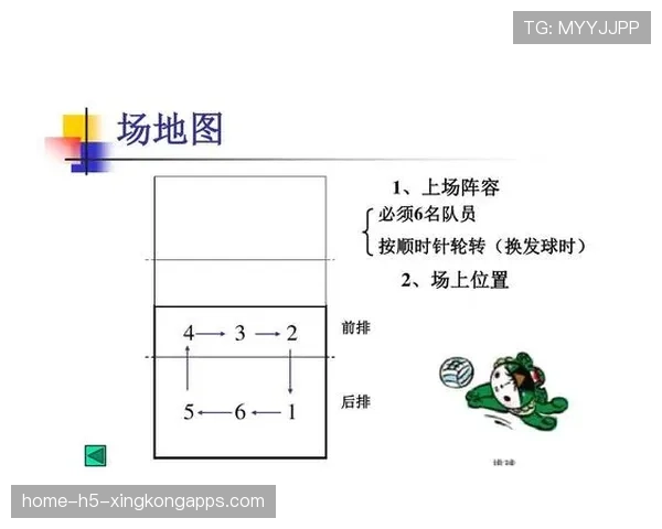 防守端的轮转换位：补了队友的漏洞，数据上没有，防守互换